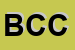 Logo di BOB CLUB CORTINA