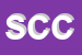 Logo di SCI CLUB CORTINA