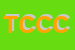 Logo di TENNIS COUNTRY CLUB CORTINA