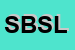 Logo di SPRINGBOK DI B SCARIOT e L MARASCHIN SRL