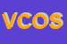 Logo di VIDEO CASH ONLY SAS DI SAPONARI ENRICA e C