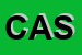 Logo di CASTELLI (SNC)