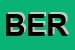 Logo di BERNARDI SPA