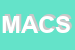 Logo di MEDAGLIA ALFONSO e C SNC