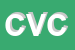 Logo di CORRA-VITO e C SNC