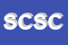 Logo di SAFA DI CURTO SANDRO e C SDF