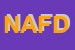 Logo di NAT AN  FACTORY DI D-INCAU NATALIA