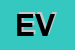 Logo di ENAIP VENETO