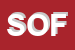 Logo di SOFMA (SPA)
