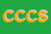 Logo di COLONIA COMUNALE DI CASALE DI SCODOSIA