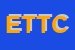Logo di ELETTROTECNICA TREMEA DI TREMEA CLAUDIO e C SNC