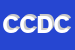 Logo di CDC CENTRO DISTRIBUZIONE CUSCINETTI SRL