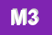 Logo di MODUL 3 (SRL)