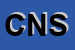 Logo di CNSA