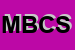Logo di MUNERIN BRUNO e C SNC