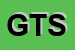Logo di GTS (SRL)
