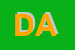 Logo di D-INCA-AURELIO