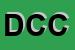 Logo di DAL COL CINZIA