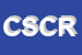 Logo di CODI SNC DI COMACCHIO RENATO e C