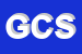 Logo di GDF e C SNC