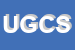 Logo di UNTERBERGER GIUSEPPE E C SNC