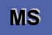 Logo di MECSAV SRL