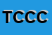 Logo di TESSILMODA DI CROCE COSTANTINA e C (SNC)