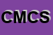 Logo di CERRI MASSIMO e C SNC