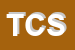 Logo di TRE CI SRL