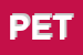 Logo di PETRIS