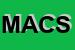 Logo di MENEGAZ ANNA e C SNC