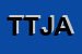 Logo di TNT TRAVEL DI JOSEFINA ANGELA EGEA LIERA