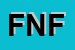 Logo di FUNES NOVA FRATELLI