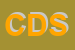 Logo di CESD DI DESSI STEFANO