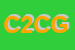 Logo di CESCO 2000 DI CESCO GIORGIO E C (SAS)