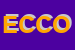 Logo di ELCOM DI CESCO CIMAVILLA ORAZIO