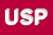 Logo di UNIONE SPORTIVA PLAVIS