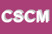 Logo di COMELPNEUS SNC DI COMIS MAURO e C