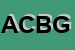 Logo di ALBERGO CENTRALE DI BUZZO GINO e C (SNC)