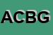 Logo di ALBERGO CENTRALE DI BUZZO GINO e C SNC