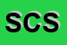 Logo di STUDIO COMMERCIALE SRL