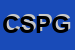 Logo di CIMA SPORT DI PACHNER GIUSEPPE e C SNC