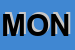 Logo di MONTARREDO (SRL)