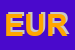 Logo di EUROBLOC (SRL)