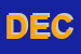 Logo di DECOLLETAGES