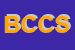 Logo di BRISTOT CESARE e C SAS