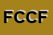 Logo di FLLI CARLI DI CARLI FILIPPO CLAUDIO e C (SNC)