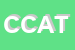 Logo di CAT CENTRO ASSISTENZA TECNICA DI REMO PANIZ