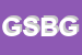 Logo di GB SERVICE DI BORTOT GABRIELE