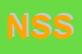 Logo di NORIS SOFTWARE SAS